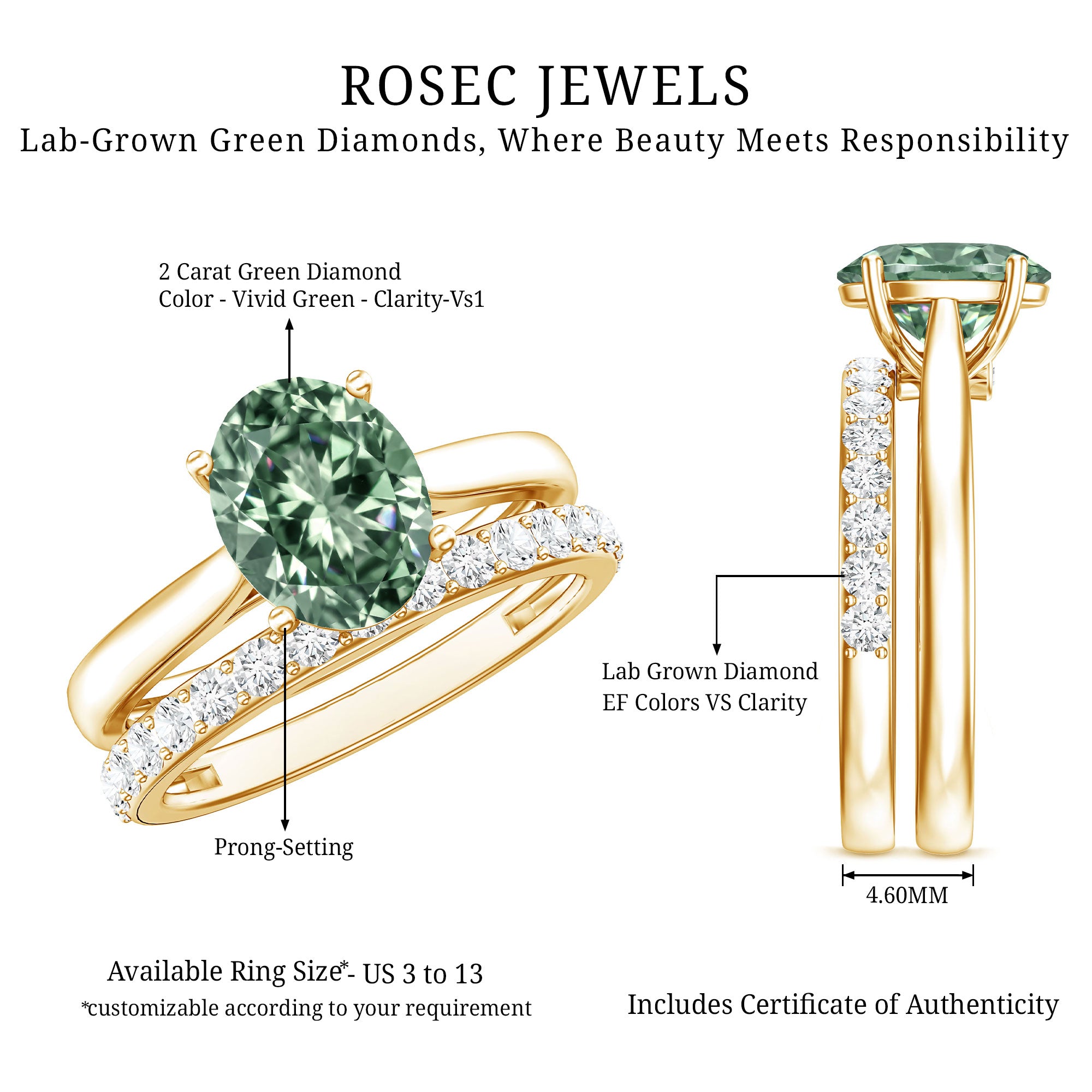 Rosec Jewels-Solitaire 2 Carat Lab Green Diamond Oval Wedding Ring Set with IGI Certificate
