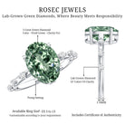 Rosec Jewels-Lab Grown Green Diamond 3 Carat Oval Engagement Ring IGI Certified