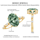 Rosec Jewels-Lab Grown Green Diamond 3 Carat Oval Engagement Ring IGI Certified