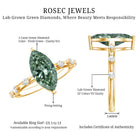 Rosec Jewels-Marquise Cut 2 Carat Lab Grown Green Diamond Solitaire Engagement Ring IGI Certified