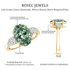 Rosec Jewels-Lab Grown 3 Carat Green Diamond Past Present Future Ring with IGI Certificate