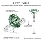 Rosec Jewels-3 Carat Lab Grown Green Diamond Solitaire Oval Engagement Ring IGI Certified
