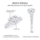 Rosec Jewels-2 Carat Heart Lab Grown Diamond Split Shank Engagement Ring with IGI Certificate
