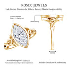 Rosec Jewels-Solitaire Marquise Cut 2 Carat Lab Grown Diamond Celtic Engagement Ring IGI Certified