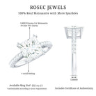 3 Carat Moissanite Princess Cut Engagement Ring With Double Prongs D-VS1 - Rosec Jewels