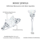 2 CT Heart Shaped Moissanite Celtic Knot Engagement Ring D-VS1 - Rosec Jewels