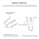Certified Lab Grown Diamond Cocktail Ring For Women Lab - ( EF-VS ) - Rosec Jewels
