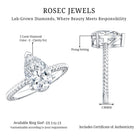 Rosec Jewels-Pear Shaped 2 Carat Lab Grown Diamond Solitaire Engagement Ring IGI Certified