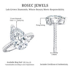 Rosec Jewels-IGI Certified 3 Carat Lab Grown Diamond Pear Solitaire Engagement Ring