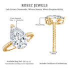 Rosec Jewels-4 Carat Solitaire Lab Created Diamond Teardrop Engagement Ring with IGI Certificate