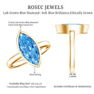 Rosec Jewels-IGI Certified Bezel Set Lab Grown Blue Diamond Marquise Engagement Ring 3 Carat