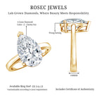 Rosec Jewels-4 Carat IGI Certified Lab Grown Diamond Pear Engagement Ring
