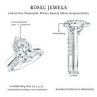 Rosec Jewels-4 Carat Pear Shape Solitaire Wedding Ring Set with IGI Certified Lab Grown Diamond