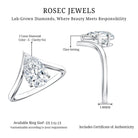 Rosec Jewels-Pear Shape 2 Carat Lab Grown Diamond Chevron Engagement Ring with IGI Certificate