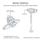 Rosec Jewels-IGI Certified 3 Carat Lab Grown Diamond Pear Shape Engagement Ring for Her