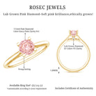 Rosec Jewels-IGI Certified Round Lab Grown Pink Diamond 2 Carat Engagement Ring for Women