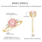 Rosec Jewels-2 Carat Lab Grown Pink Diamond Three Stone Engagement Ring with IGI Certificate