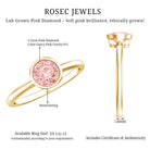 Rosec Jewels-1 Carat Round Lab Grown Pink Diamond Solitaire Engagement Ring IGI Certified