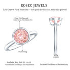 Rosec Jewels-Solitaire 2 Carat Round Lab Grown Pink Diamond Engagement Ring IGI Certified