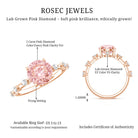 Rosec Jewels-IGI Certified 2 Carat Lab Created Pink Diamond Solitaire Engagement Ring for Women