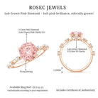 Rosec Jewels-IGI Certified 3 Carat Lab Grown Pink Diamond Engagement Ring with Spaced Accent