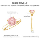 Rosec Jewels-Solitaire Round Lab Pink Diamond 2 Carat Engagement Ring IGI Certified