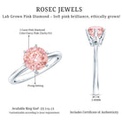 Rosec Jewels-IGI Certified 2 Carat Lab Grown Pink Diamond Solitaire Engagement Ring For Her