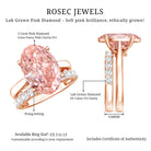 Rosec Jewels-5 Carat Oval Shape Lab Grown Pink Diamond Solitaire Wedding Ring Set IGI Certified