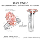 Rosec Jewels-5 Carat Oval Shape Lab Grown Pink Diamond Solitaire Wedding Ring Set IGI Certified