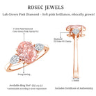 Rosec Jewels-IGI Certified Oval Cut Lab Grown Pink Diamond Three Stone Engagement Ring 2 Carat
