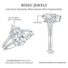 Rosec Jewels-3 Carat IGI Certified Lab Grown Pear Diamond Engagement Ring with Split Shank