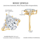 Rosec Jewels-IGI Certified 4 Ct Lab Grown Diamond Large Statement Ring for Women