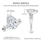 Rosec Jewels-Pear Shaped 4 Carat Lab Grown Diamond Designer Engagement Ring with IGI Certificate