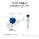Rosec Jewels-8mm Round London Blue Topaz Solitaire Engagement Ring with Diamond Band
