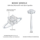 Rosec Jewels-Round Shape Moissanite Cluster Flower Engagement Ring