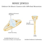 3/4 CT Oval Cut Moonstone Solitaire Engagement Ring with Diamond Accent AAA - Rosec Jewels