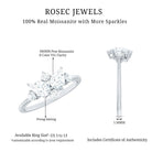 Rosec Jewels-Pear and Round Moissanite Cluster Promise Ring