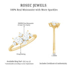 Rosec Jewels-Pear and Round Moissanite Cluster Promise Ring