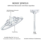 Rosec Jewels-Marquise Cut Moissanite Celtic Knot Engagement Ring