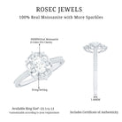 Vintage Inspired Moissanite Flower Engagement Ring D-VS1 - Rosec Jewels