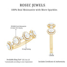 Designer Moissanite Anniversary Ring with Certificate D-VS1 - Rosec Jewels