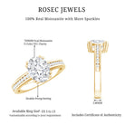 Rosec Jewels-Certified Moissanite Oblong Engagement Ring in Double Prong Setting