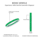 Channel Set Princess Cut Emerald Eternity Band Ring AAA - Rosec Jewels