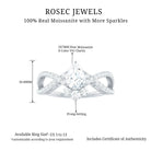1.75 Ct Designer Pear Moissanite Crossover Engagement Ring Moissanite - ( D-VS1 ) - Color and Clarity - Rosec Jewels