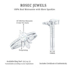Rosec Jewels-Pear Cut Moissanite Solitaire Bridal Ring Set with Certificate