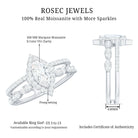 Rosec Jewels-Marquise Cut Moissanite Double Band Engagement Ring with Certificate