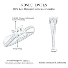 Solitaire Moissanite Princess Cut Engagement Ring D-VS1 - Rosec Jewels