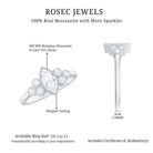 Marquise Moissanite Engagement Ring with Trios D-VS1 - Rosec Jewels