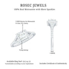 Princess Cut Moissanite Halo Engagement Ring with Split Band D-VS1 - Rosec Jewels