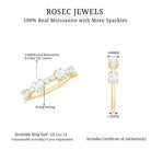1.75 Carat Round Moissanite Half Eternity Wedding Band in Gold Moissanite - ( D-VS1 ) - Color and Clarity - Rosec Jewels